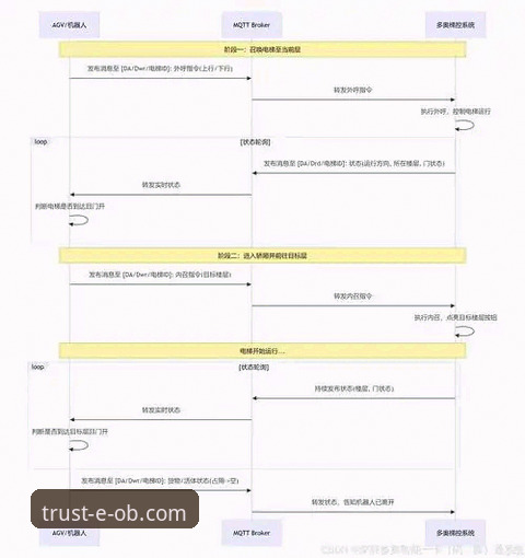 欧博娱乐城优惠 世预赛附加赛狂欢夜操作教程:如何在欧博体育平台追踪48强诞生全流程